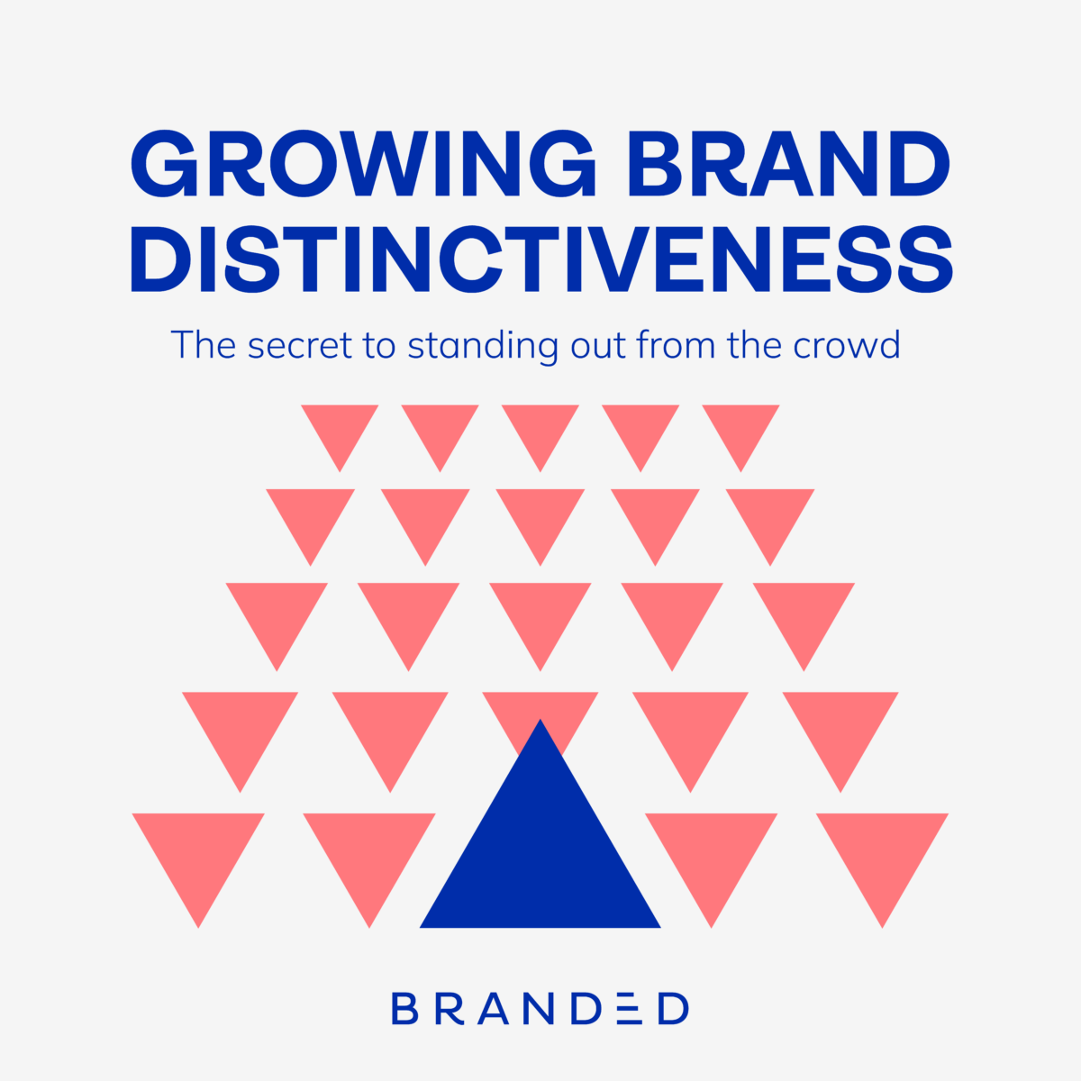 brand differentiation vs. brand distinctiveness
